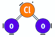 image-ch-dioxide