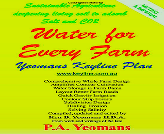 Water for Every Farm