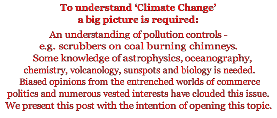 climate-change