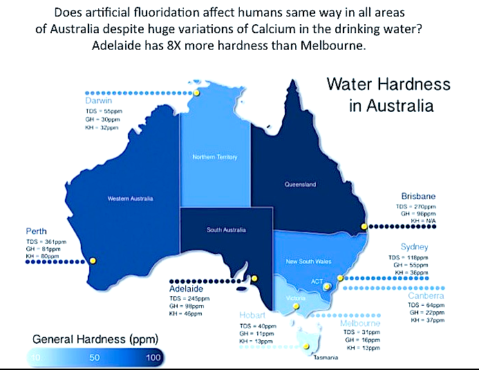 water-hardness-in-australia-a